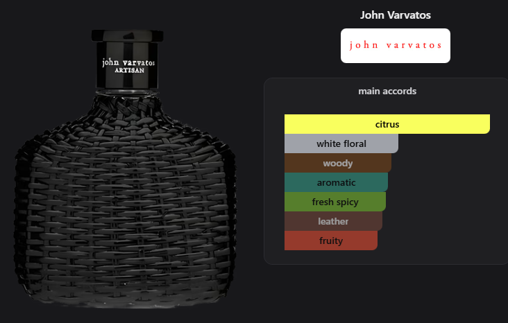 Artisan Black by John Varvatos