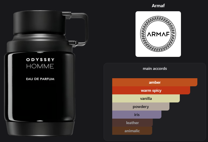 Odyssey Homme by ARMAF