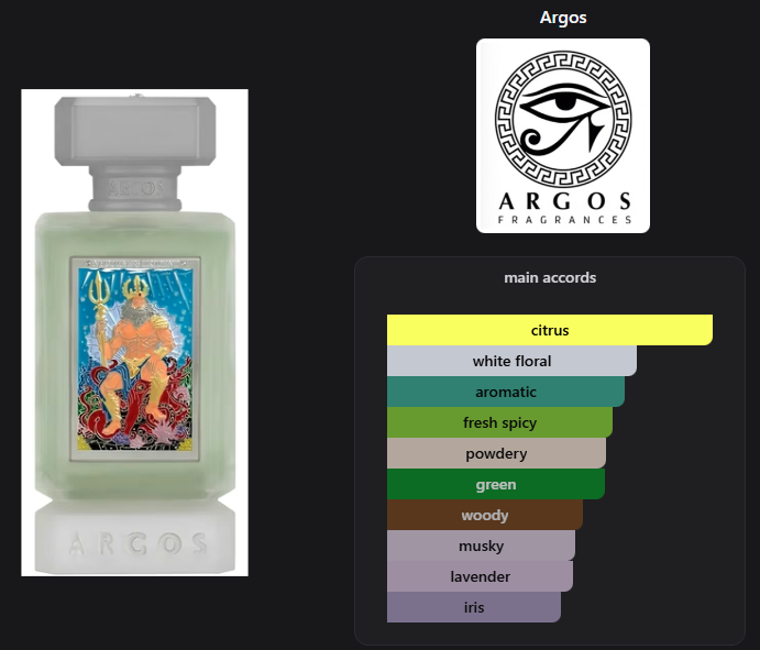 Neptune’s Trident by Argos