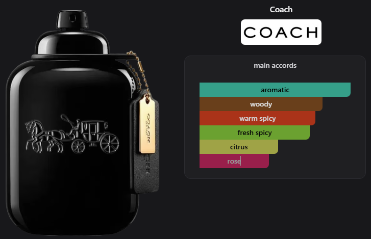 Coach for Men Eau de Parfum by Coach