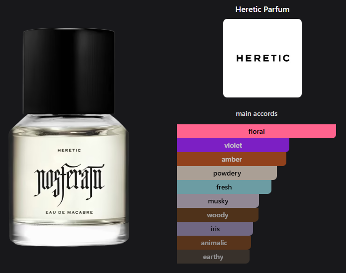 Nosferatu by Heretic Parfum