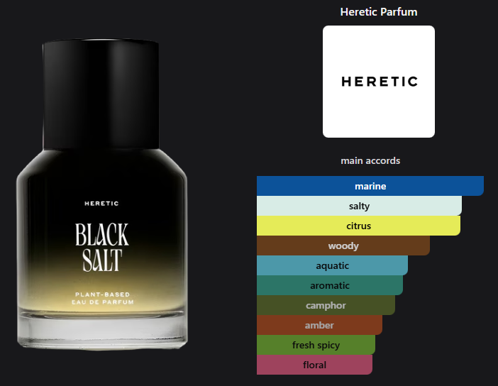 Black Salt by Heretic Parfum