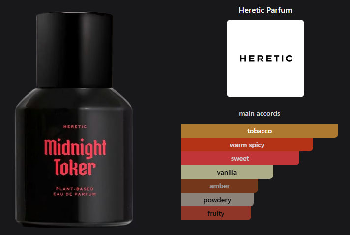 Midnight Toker 2025 by Heretic Parfum