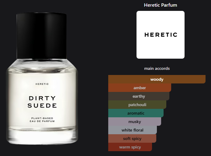 Dirty Suede by Heretic Parfum