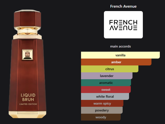 Liquid Brun Extrait Limited Edition by French Avenue