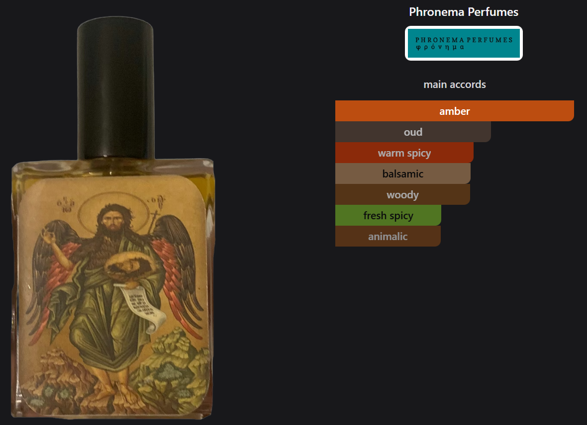 St John the Forerunner by Phronema Perfumes