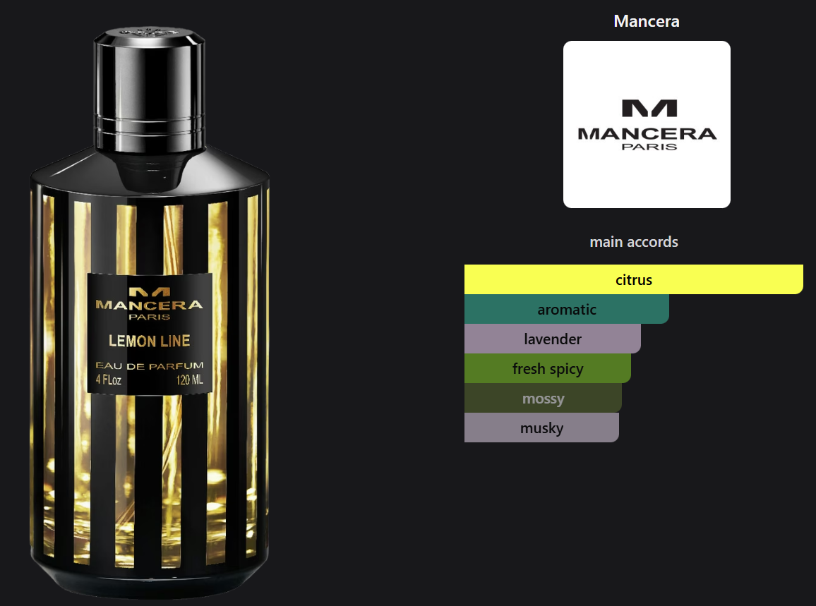 Lemon Line by Mancera