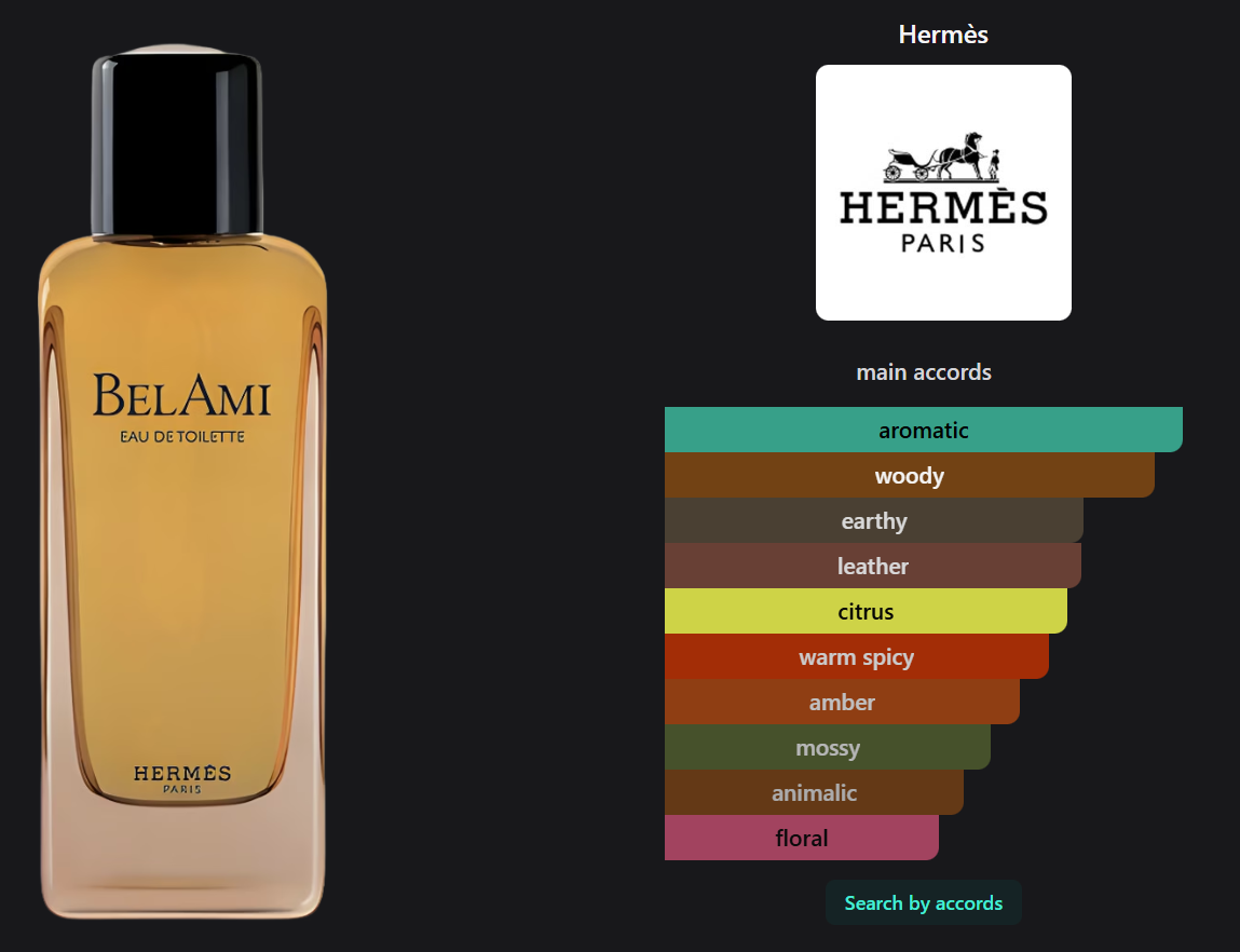Bel Ami by Hermès