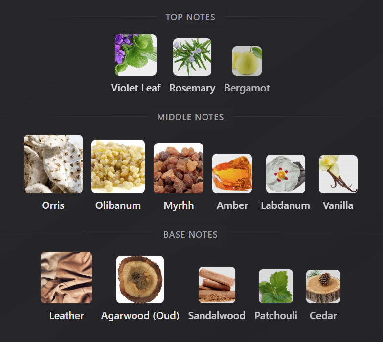 Interlude Black Iris by Amouage