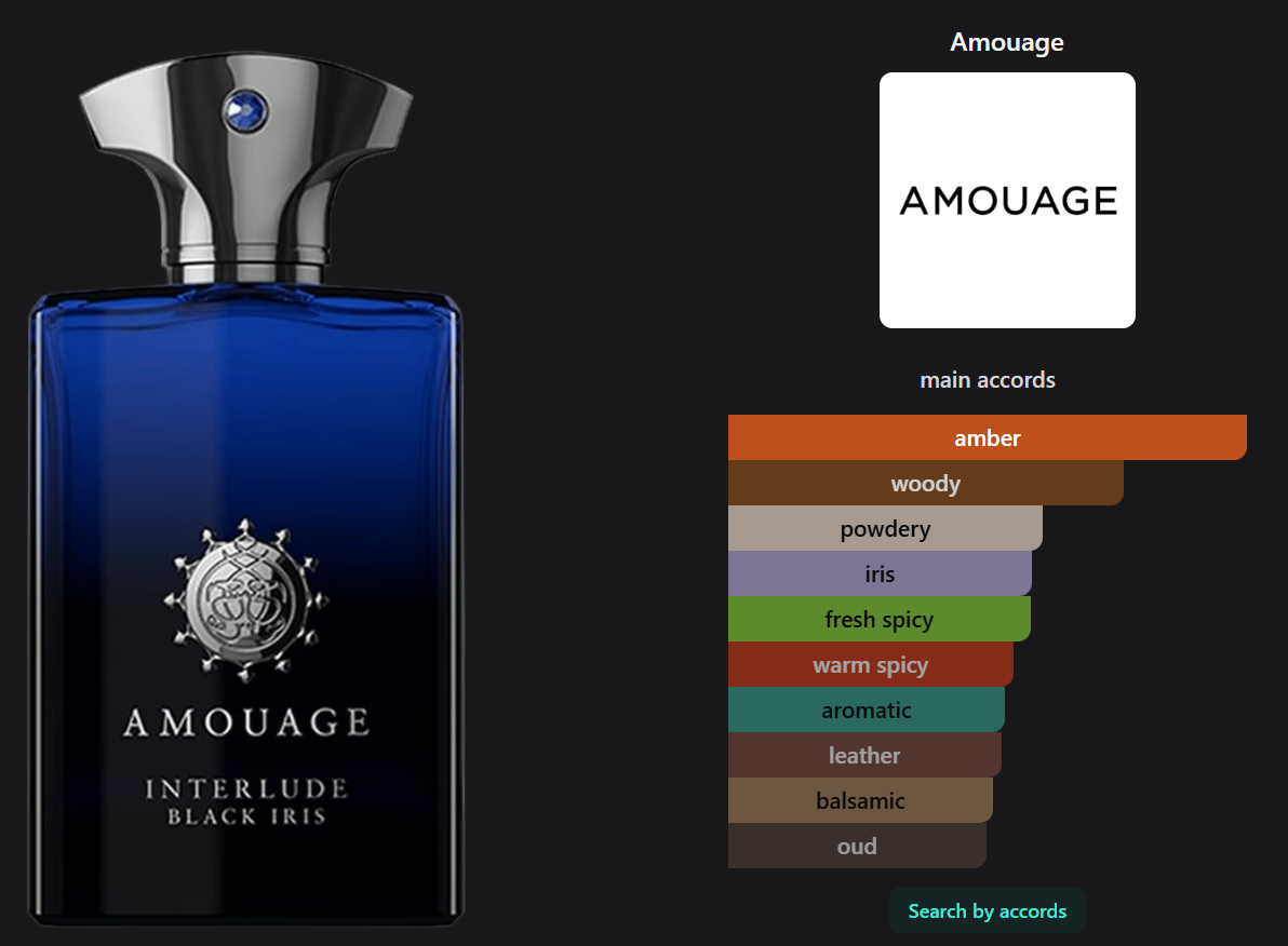 Interlude Black Iris by Amouage