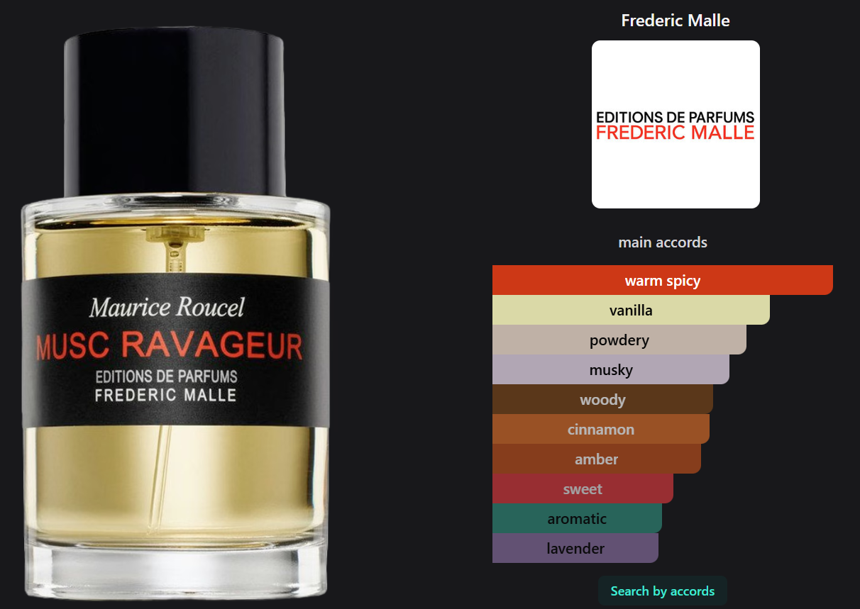 Musc Ravageur by Frederic Malle