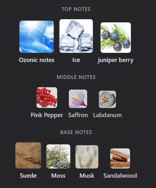 Penguin by Zoologist Perfumes