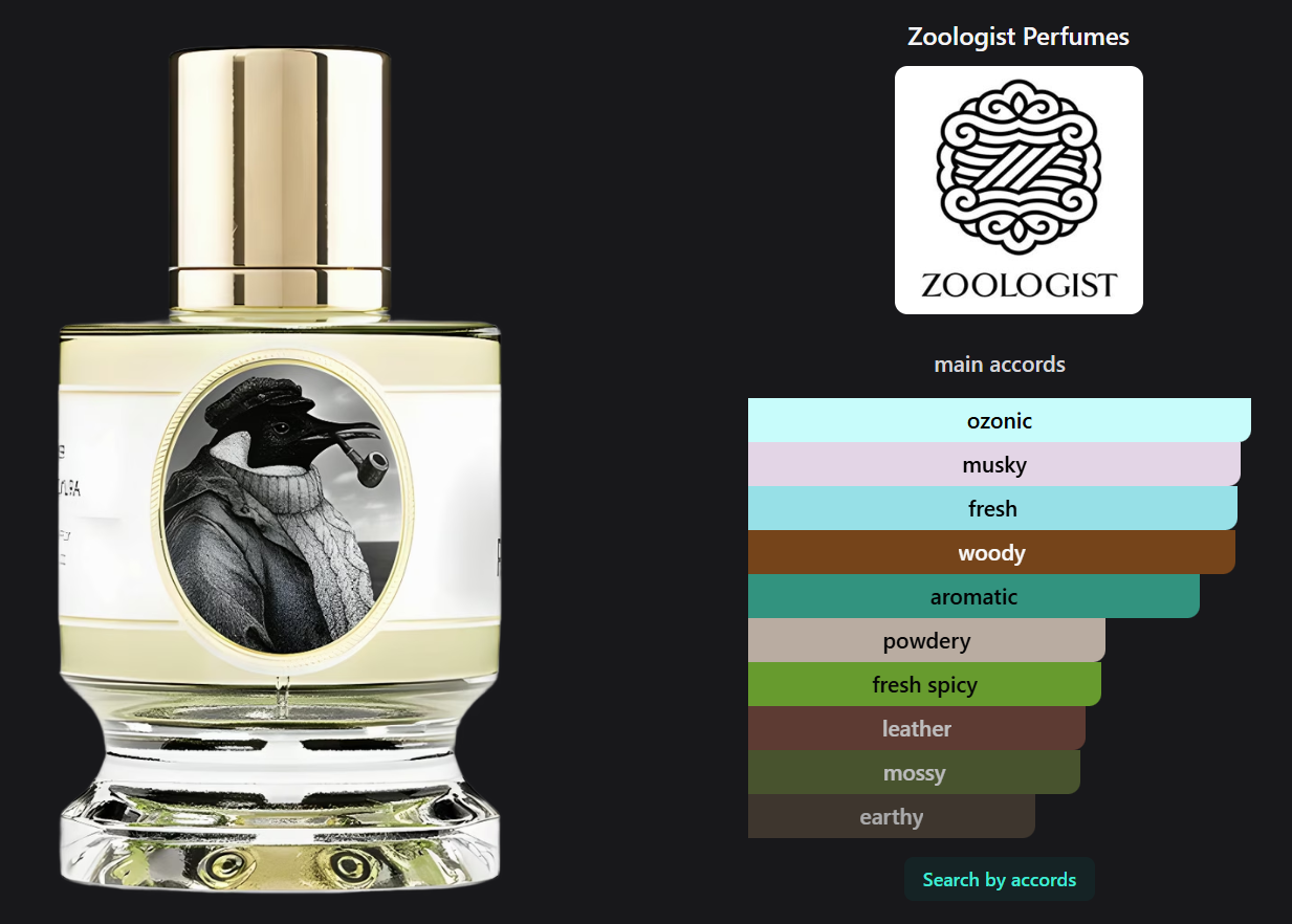 Penguin by Zoologist Perfumes