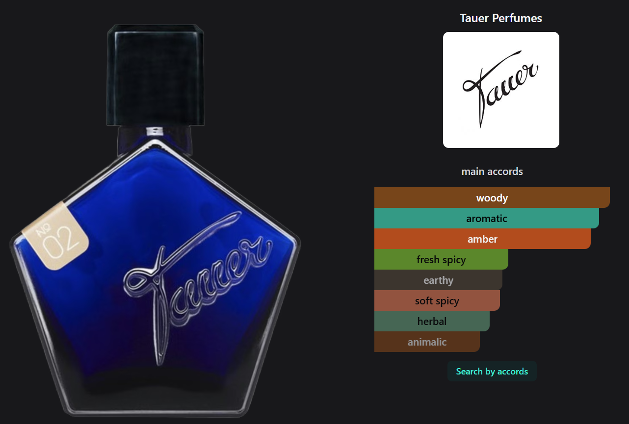 02 L'Air du Desert Marocain by Tauer Perfumes