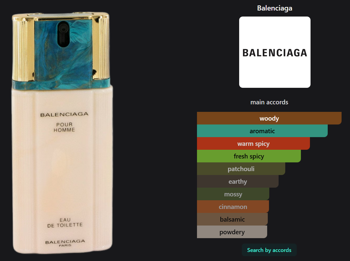 Balenciaga Pour Homme by Balenciaga