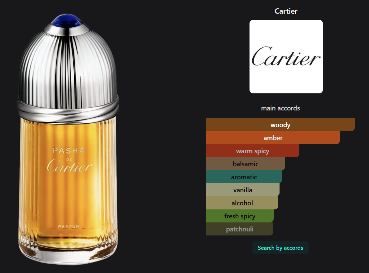 Pasha de Cartier Parfum by Cartier