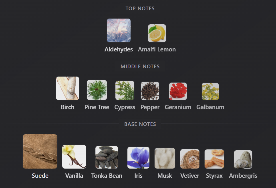 Tom of Finland by Etat Libre d'Orange