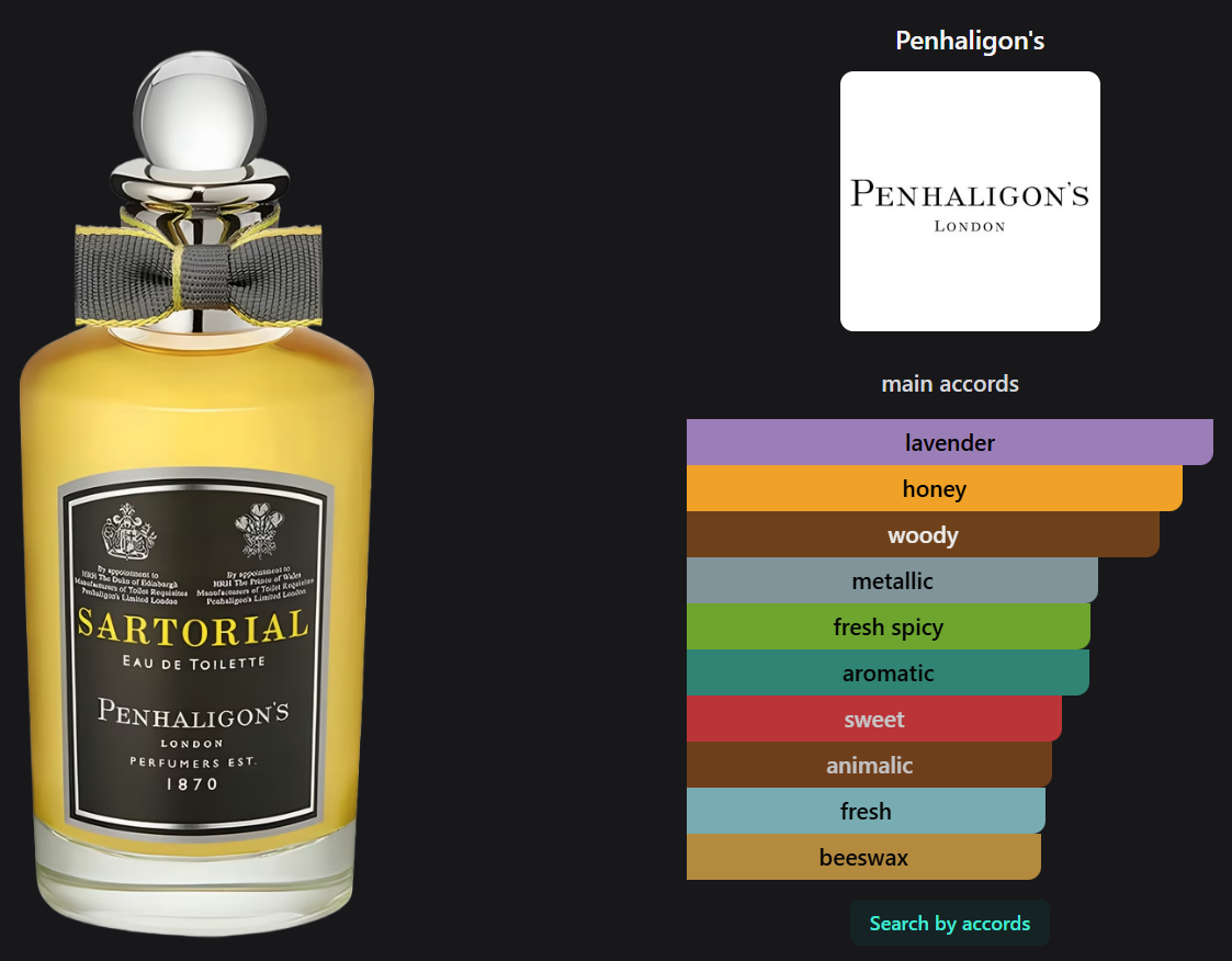 Sartorial by Penhaligon's