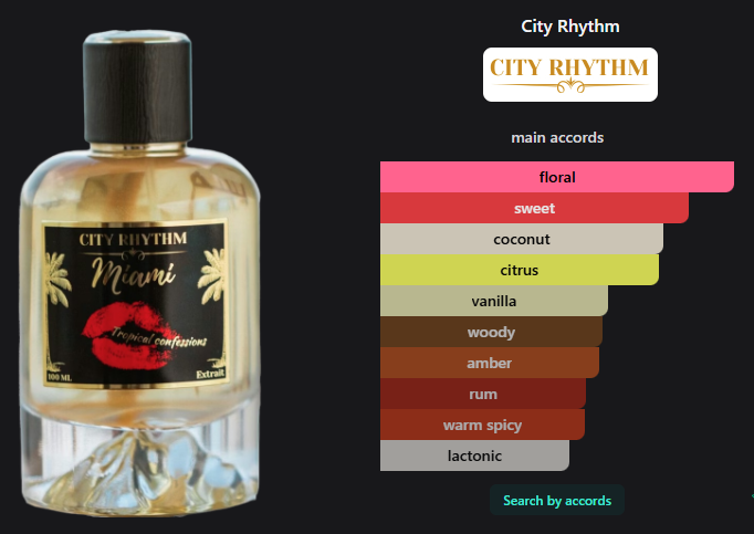 Miami Tropical Confessions by City Rhythm