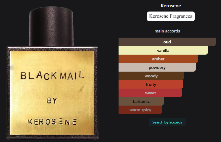 Blackmail by Kerosene