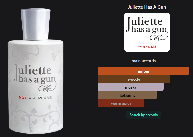 Not A Perfume by Juliette Has A Gun