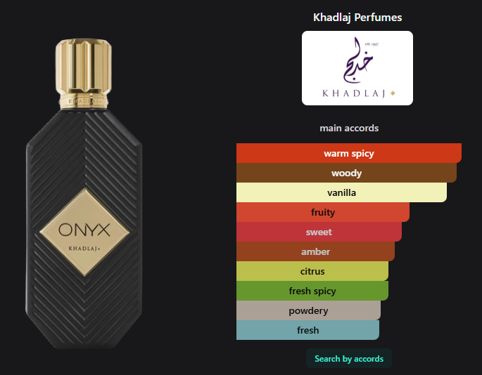 Onyx Gold by Khadlaj Perfumes