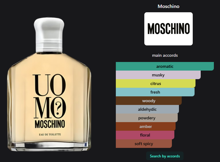 Uomo? by Moschino