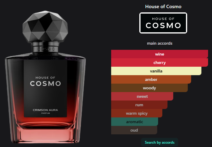 Crimson Aura by House of Cosmo
