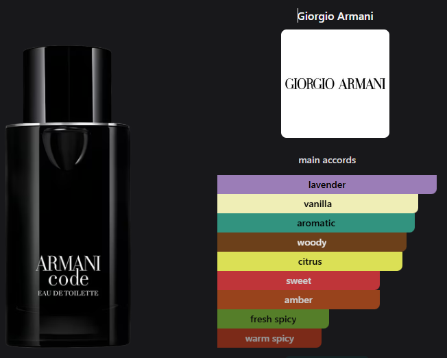 Armani Code Eau de Toilette by Giorgio Armani