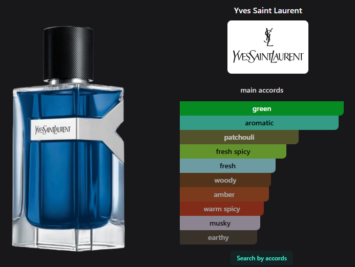 Y Iced Cologne by Yves Saint Laurent
