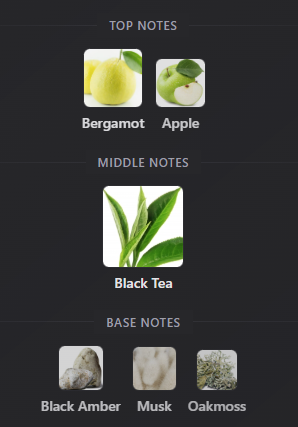 Dear Polly by Vilhelm Parfumerie