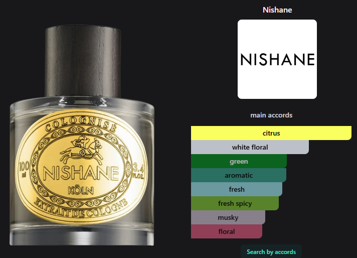 Colognise by Nishane