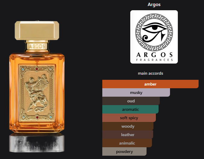 Nemean Lion by Argos