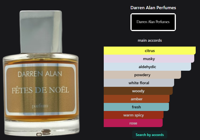 Fêtes de Noël by Darren Alan Perfumes