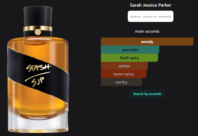 Stash SJP by Sarah Jessica Parker