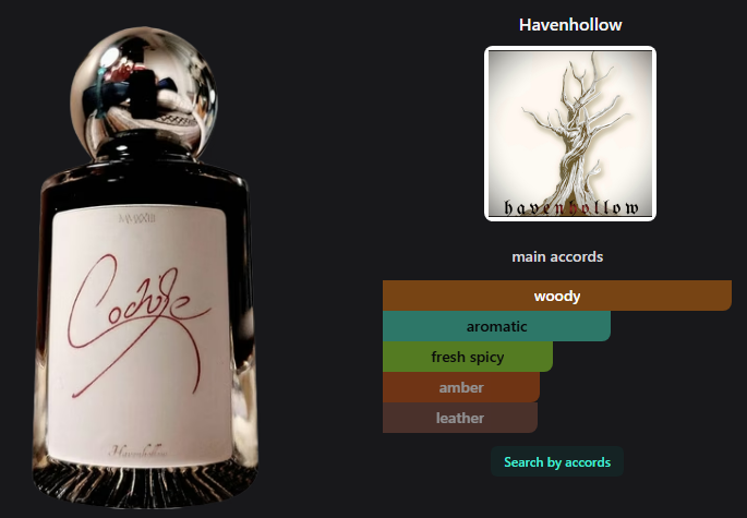 Cochise by Havenhollow