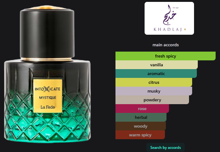 Intoxicate Mystique by Khadlaj Perfumes