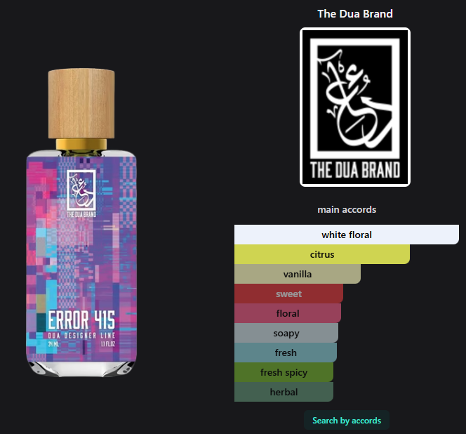 Error 415 by The Dua Brand