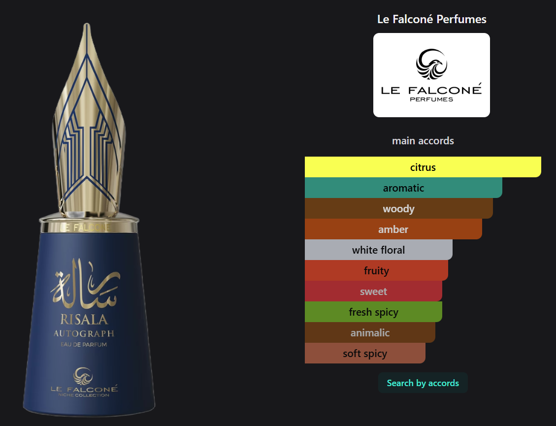 Risala Autograph by Le Falconé Perfumes