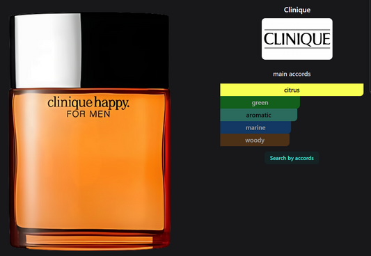 Clinique Happy by Clinique