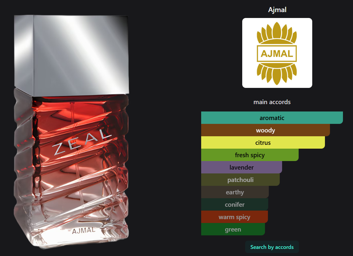 Zeal by Ajmal
