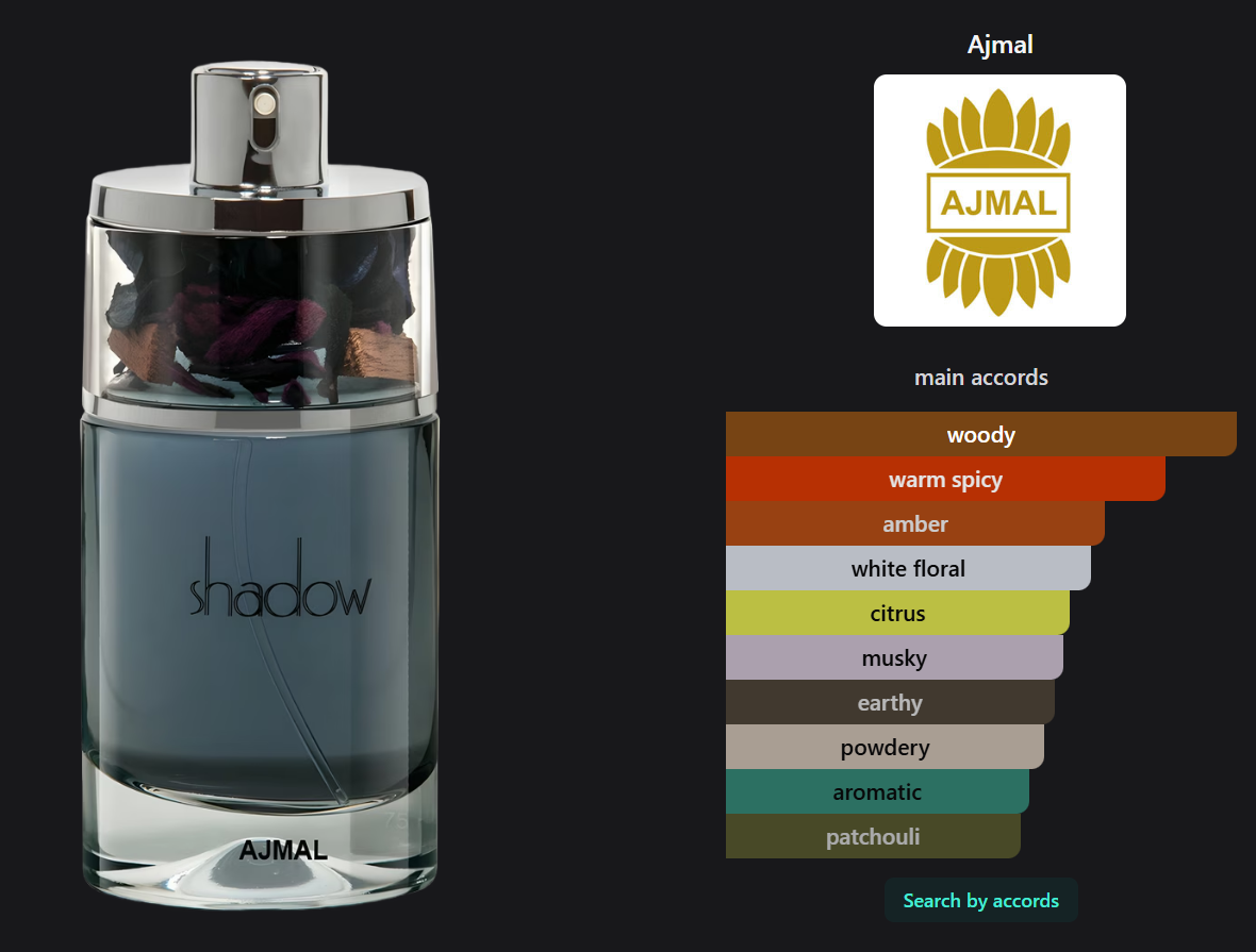 Shadow II pour Homme by Ajmal