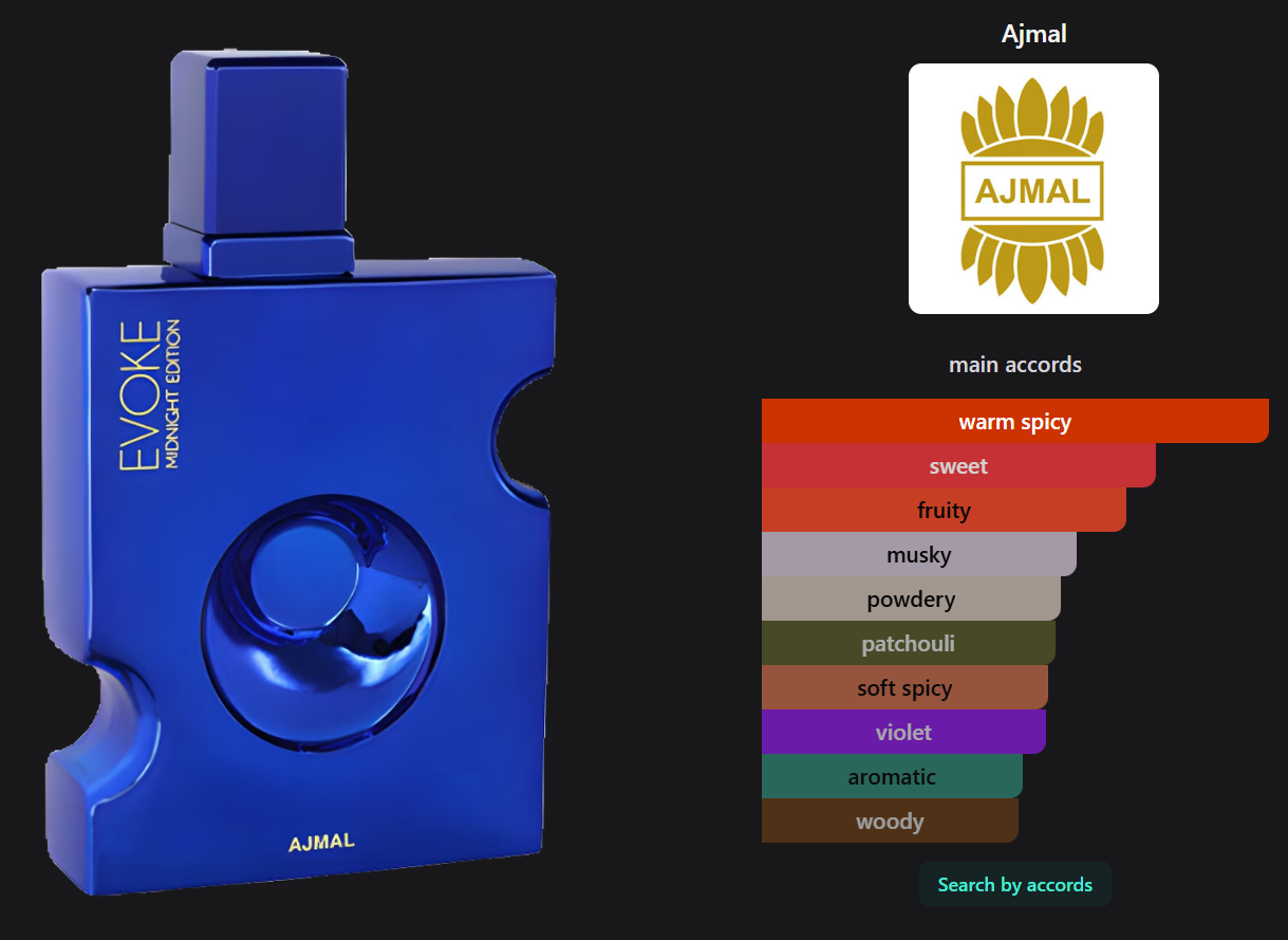 Evoke Midnight Edition by Ajmal