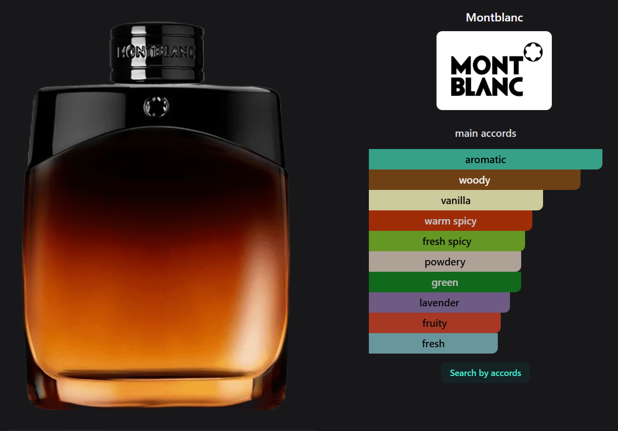 Legend Night by Montblanc
