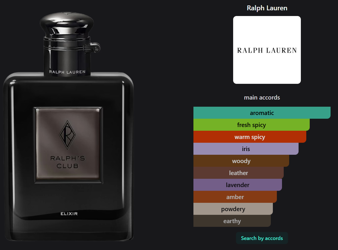 Ralph's Club Elixir by Ralph Lauren