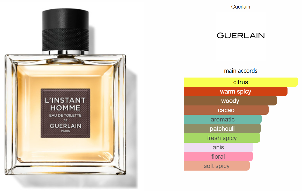 L'Instant de Guerlain pour Homme EDT by Guerlain