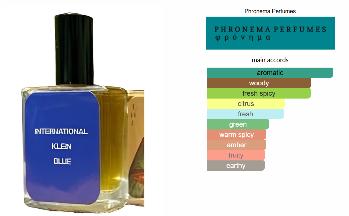 International Klein Blue by Phronema Perfumes
