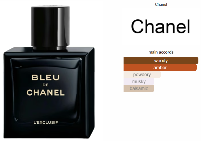 Bleu de Chanel L'Exclusif by Chanel
