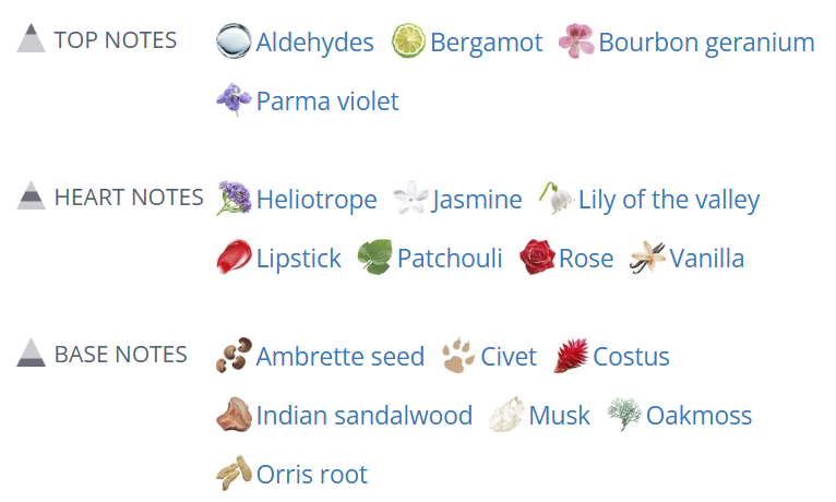 Lipstick Queen x ÇaFleureBon by Darren Alan Perfumes