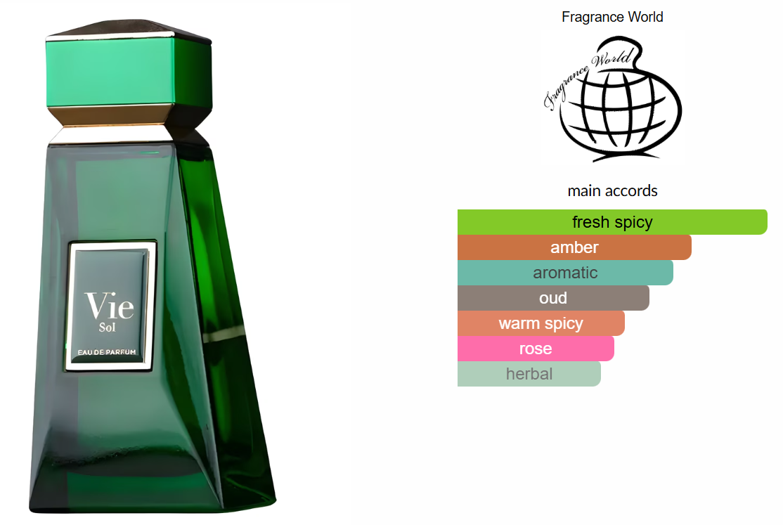 Vie Sol by FA Paris (Fragrance World)